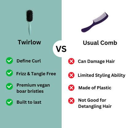 Twirlow - Quick Curl Styling Tool